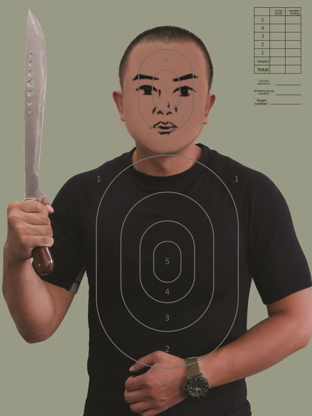 IPSC IDPA Zielpapier, gewellte – Practice Target Board Bewertung und Preis